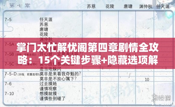 掌門太忙解憂閣第四章劇情全攻略：15個(gè)關(guān)鍵步驟+隱藏選項(xiàng)解析，輕松通關(guān)無壓力
