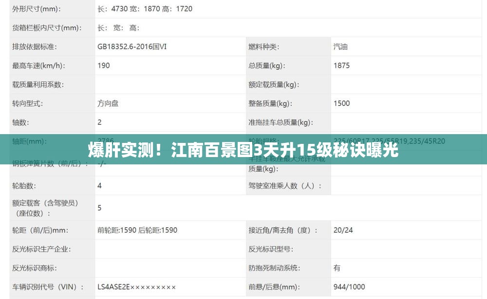 爆肝實測！江南百景圖3天升15級秘訣曝光